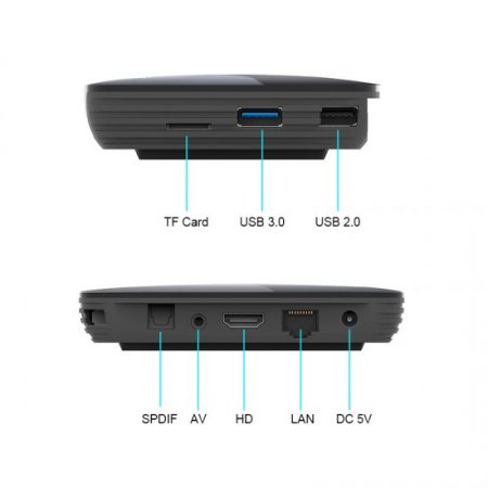 Android tv box HK1 Box Android 9.0 8K Amlogic S905X3 Smart TV Box