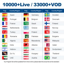 3 Mois OTT Full Europe IPTV Channels French Germany Sweden FHD 4K H265 EPG Channels